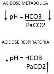 Acidose Metabólica x Acidose Respiratória