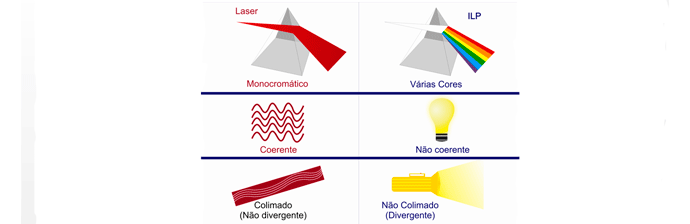 luz-intensa-pulsada-2