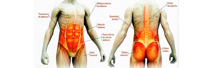 foot-core-1