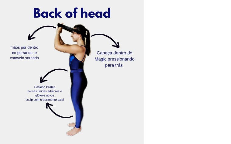 exercícios para a cervical - back of head